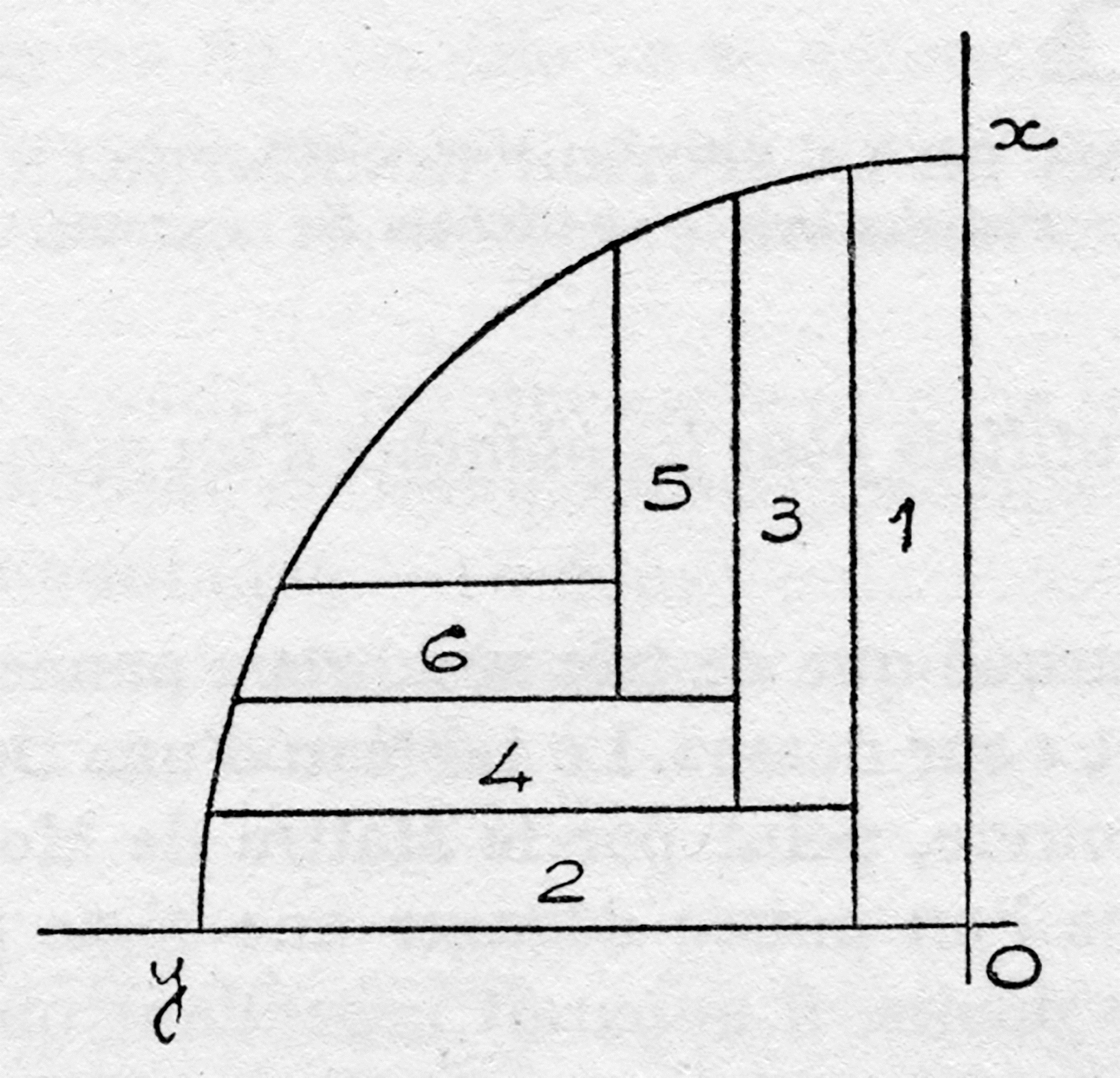 Figure 078